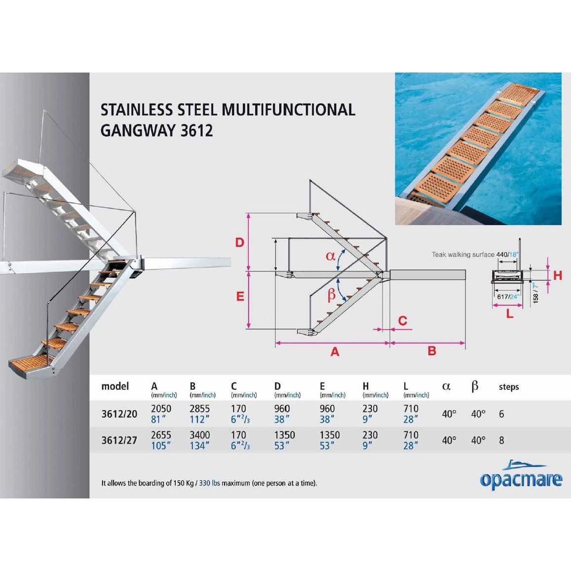 Opacmare Stainless Steel Multifunctional Passerelle 3612