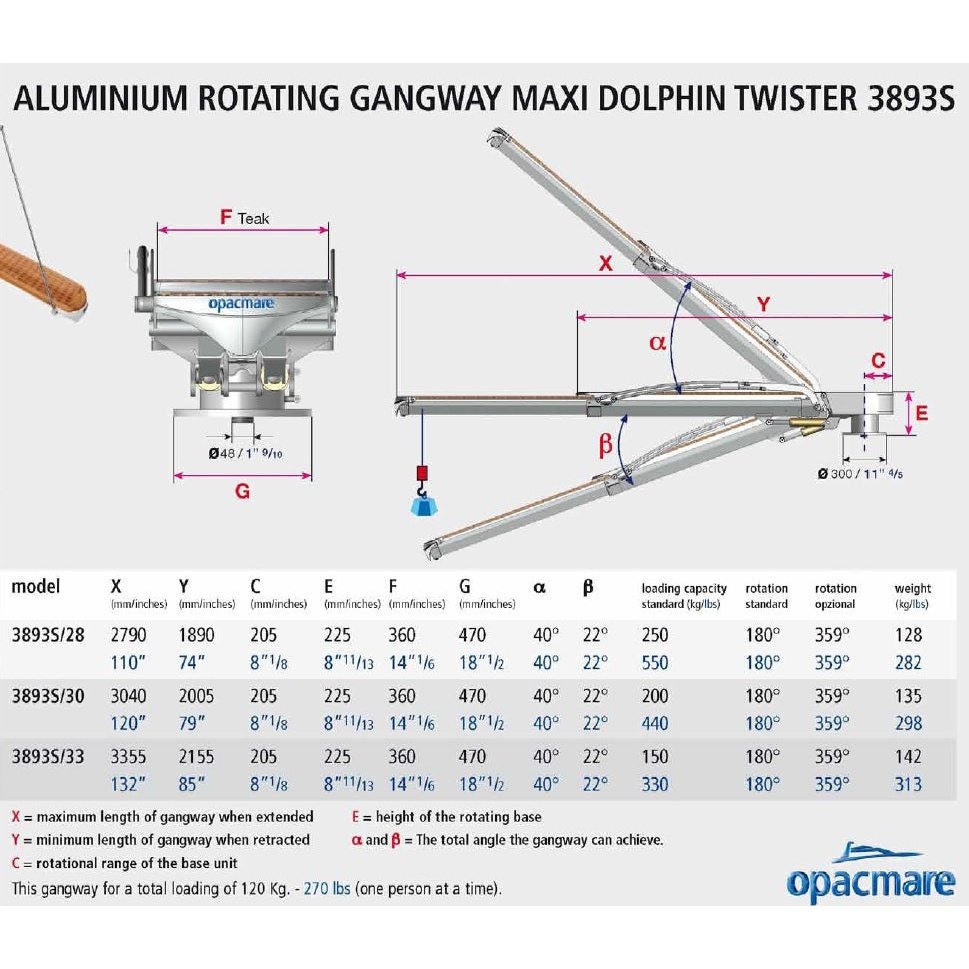 Opacmare Aluminium Rotating Passerelle 3893S - 2.8 to 3.3m
