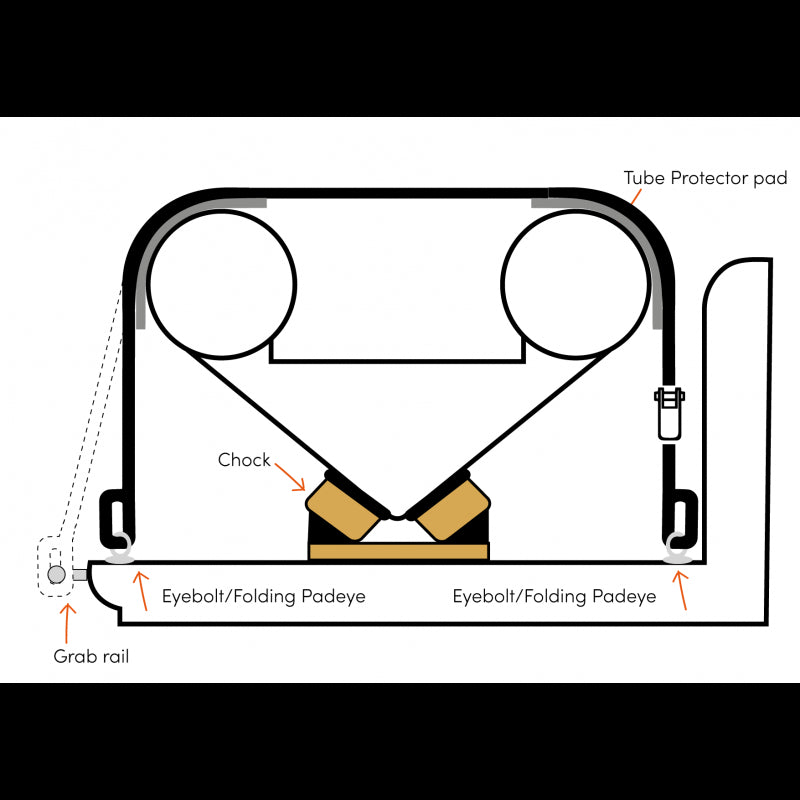 Over Strap Loop Kit 5.4m