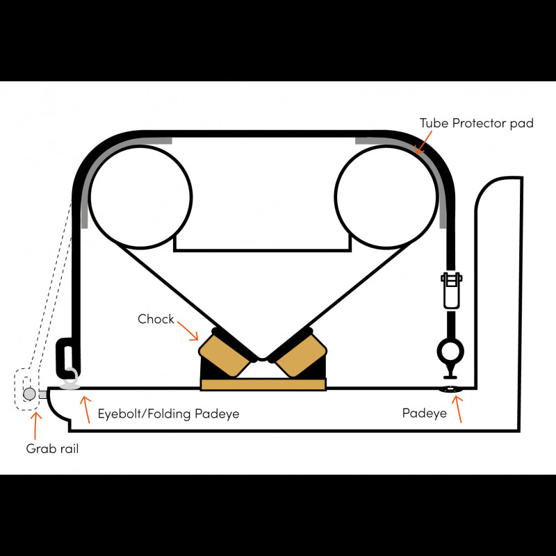 Over Strap Padeye Loop Kit 5.4m