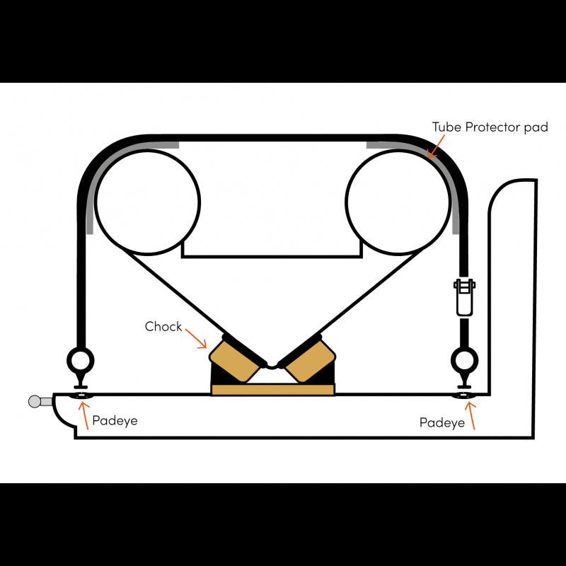 Over Strap Padeye Kit 5.4m