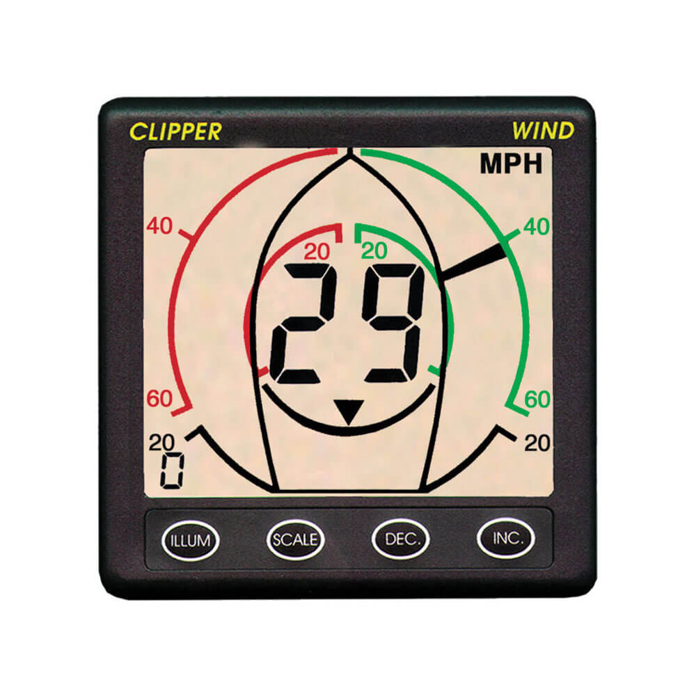 NASA Clipper Close Haul Meter