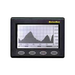 NASA MeteoMan Barometer