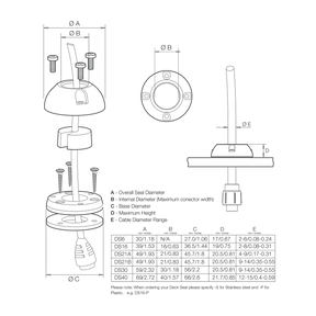 DS16-S Mini Cable Seal - Stainless Steel