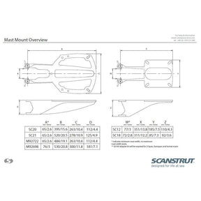 SC12 Mast Mount