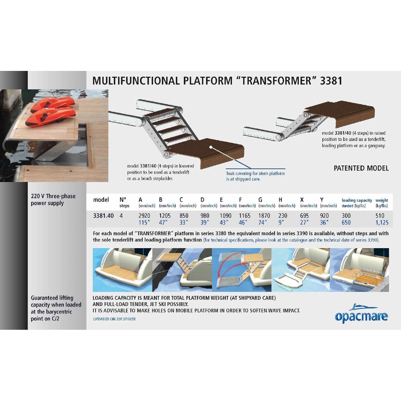 Opacmare Multifunctional Transformer Platform 3381