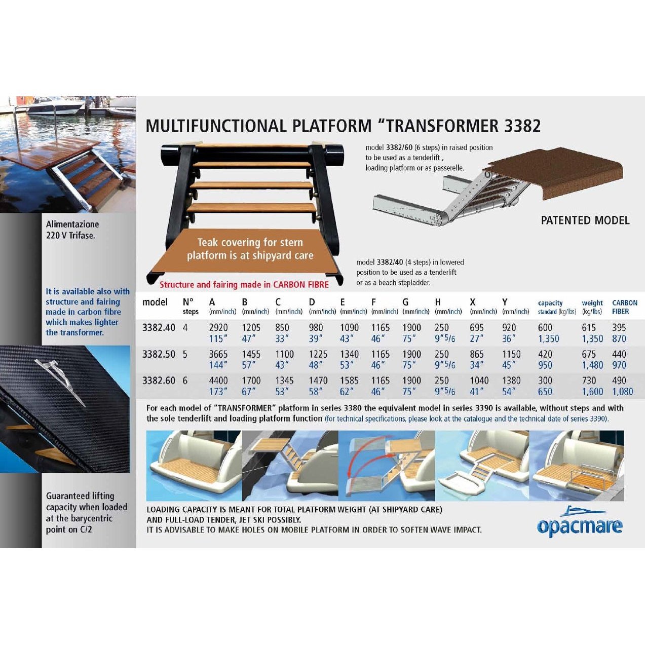 Opacmare Multifunctional Transformer Platform 3382 Carbon Fibre