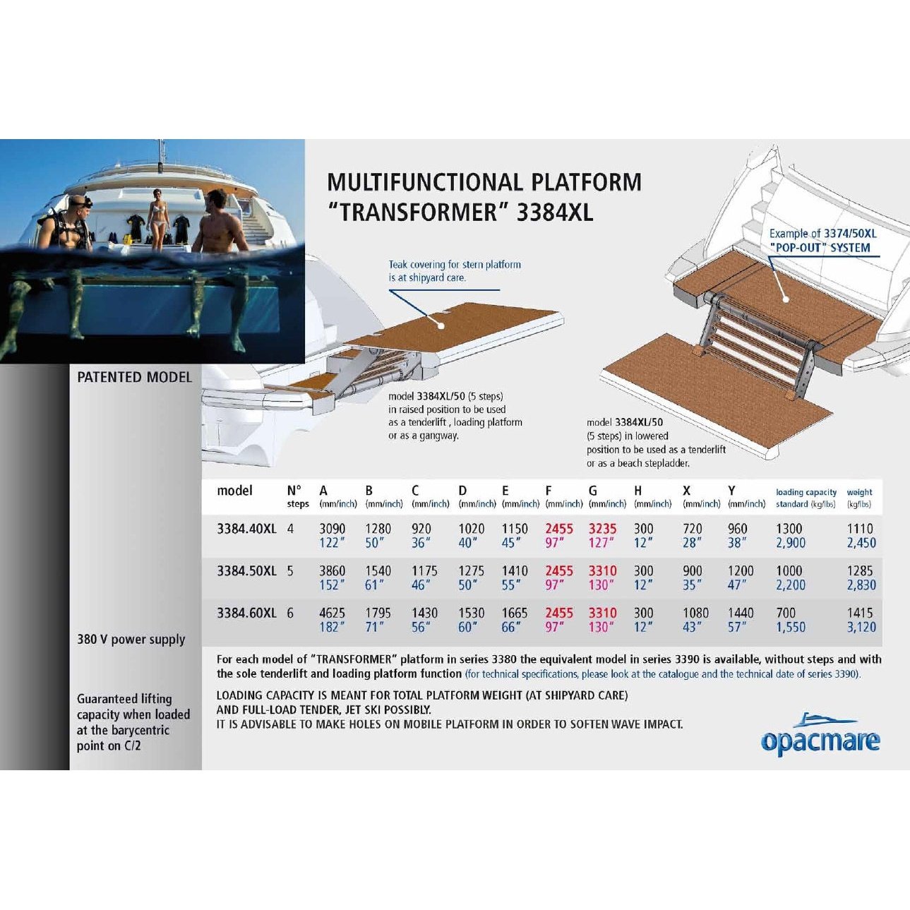 Opacmare Multifunctional Transformer Platform 3384XL