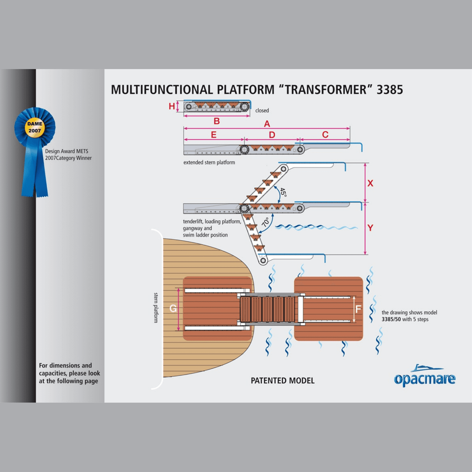Opacmare Multifunctional Transformer Platform 3385XL