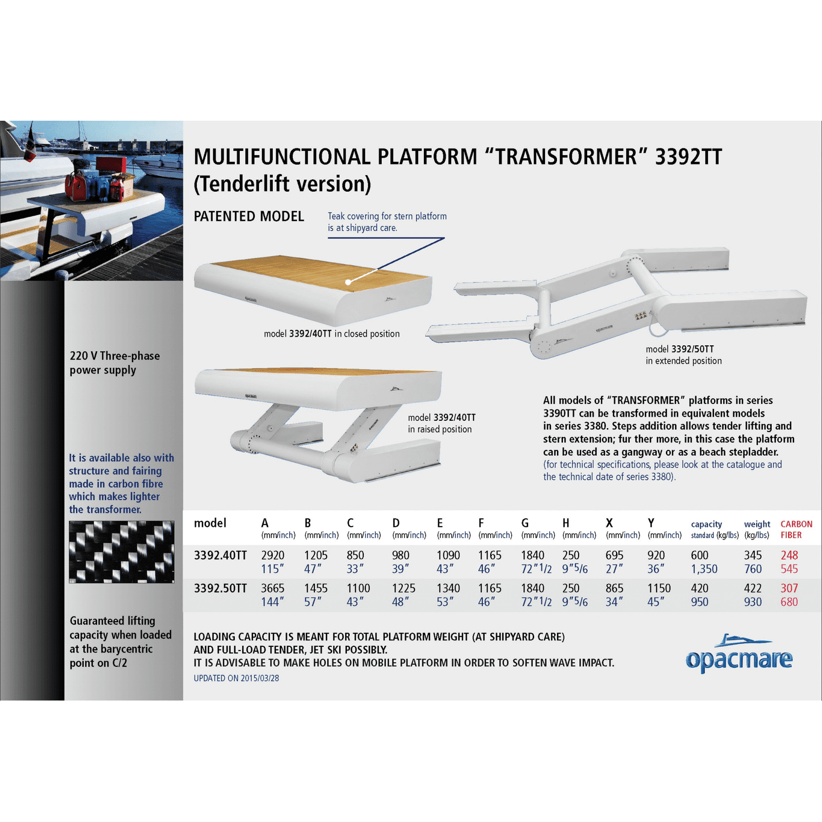 Opacmare Multifunctional Transformer Platform 3392TT