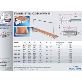 Opacmare Stainless Steel Low Profile Box Passerelle 1011 - 1.5 to 3.0m