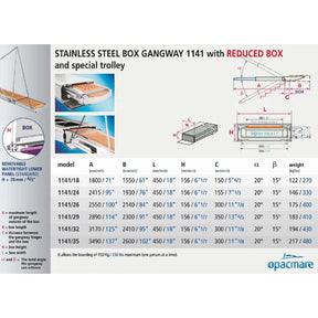 Opacmare Stainless Steel Compact Box Passerelle 1141