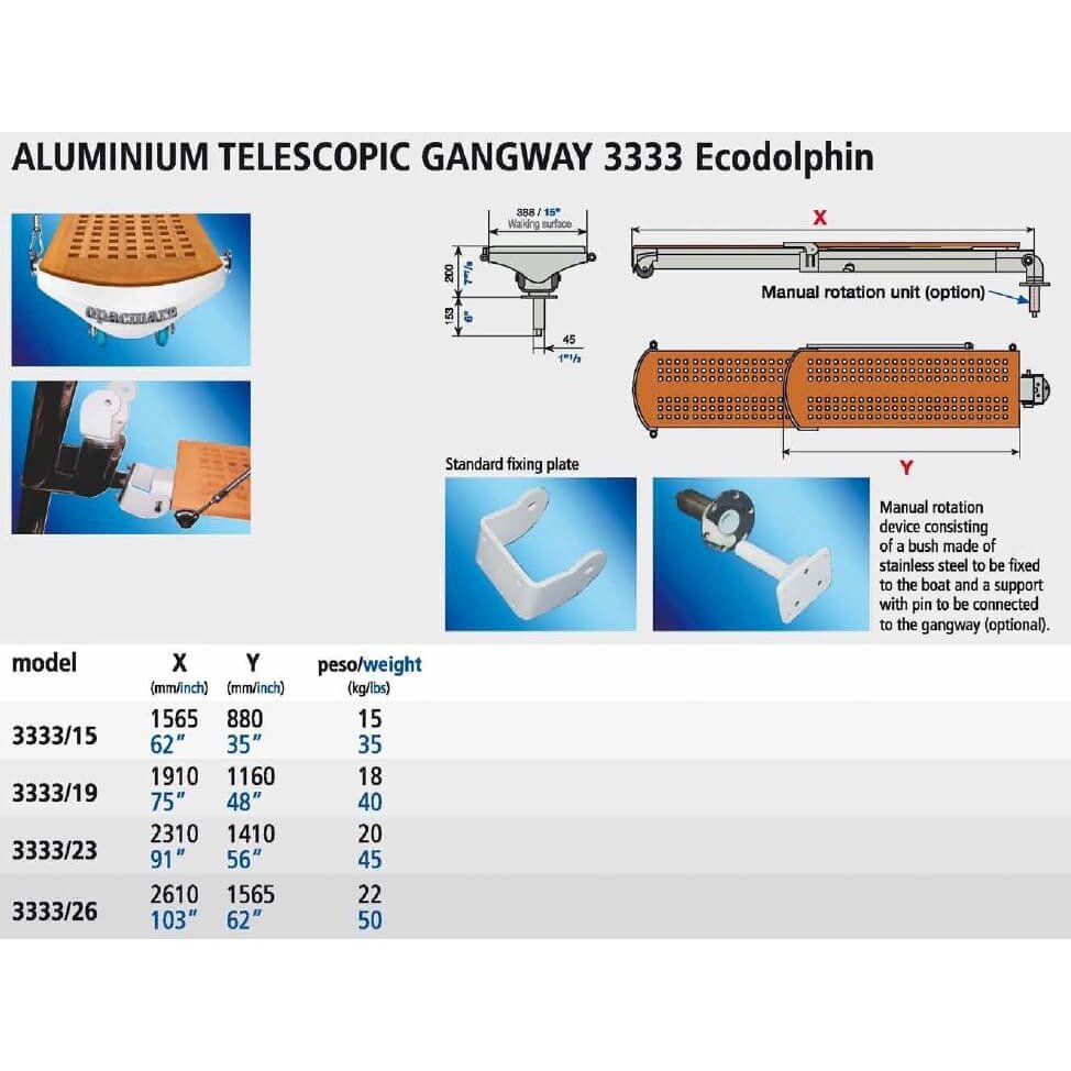 Opacmare Aluminium Transom Passerelle 3333 - 1.6m to 2.6m