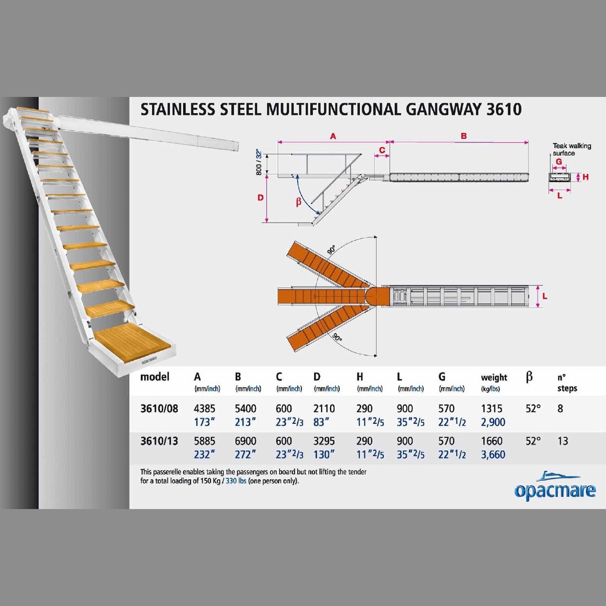 Opacmare Stainless Steel Multifunctional Passerelle 3610