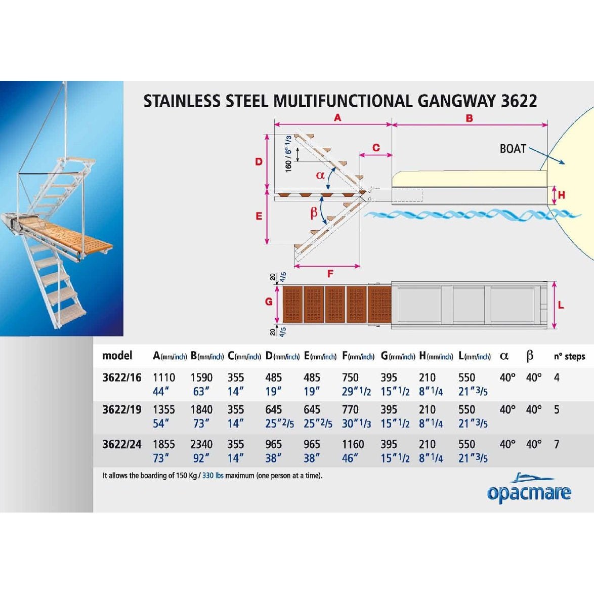 Opacmare Stainless Steel Multifunctional Passerelle 3622