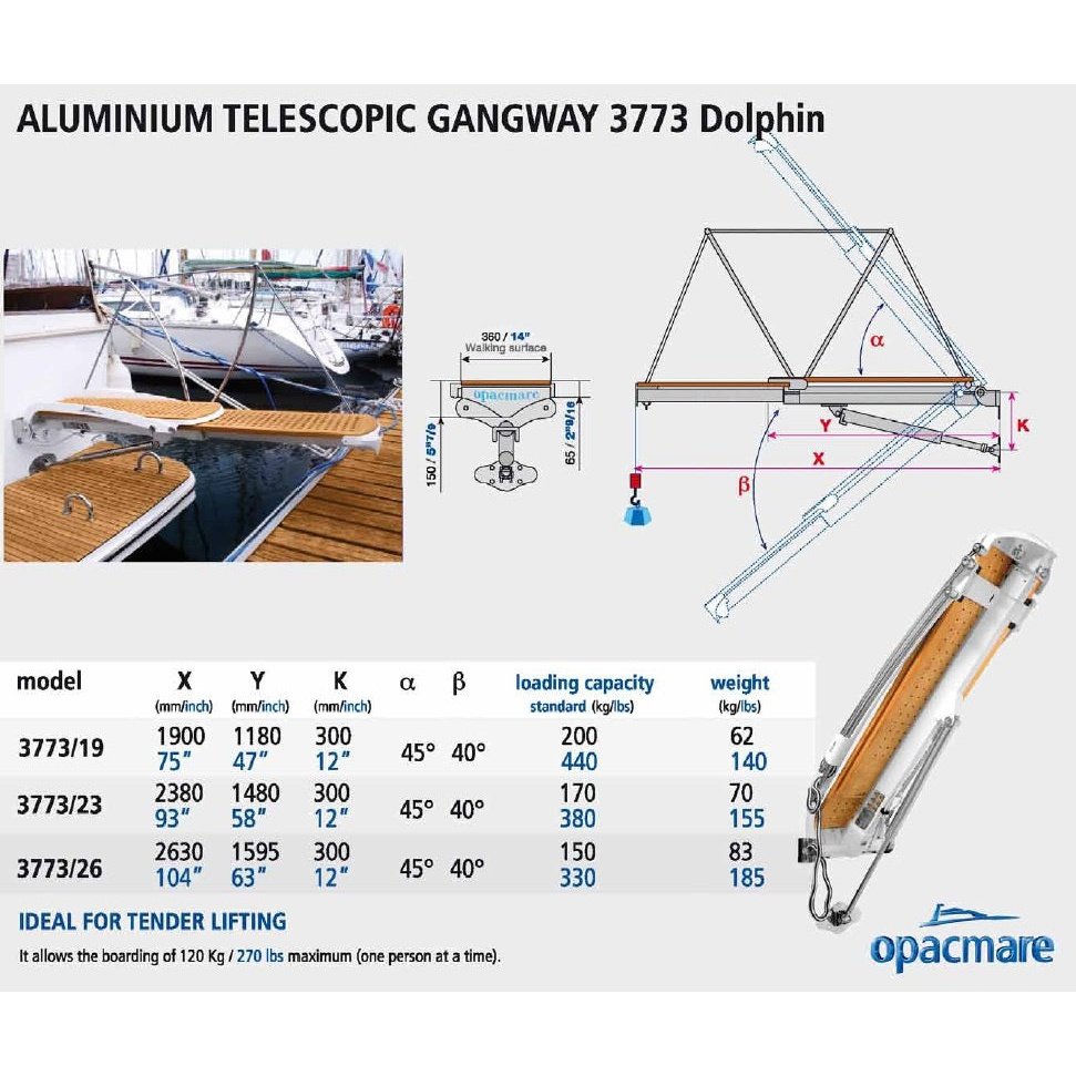 Opacmare Aluminium Transom Passerelle 3773 - 1.9 to 2.6m