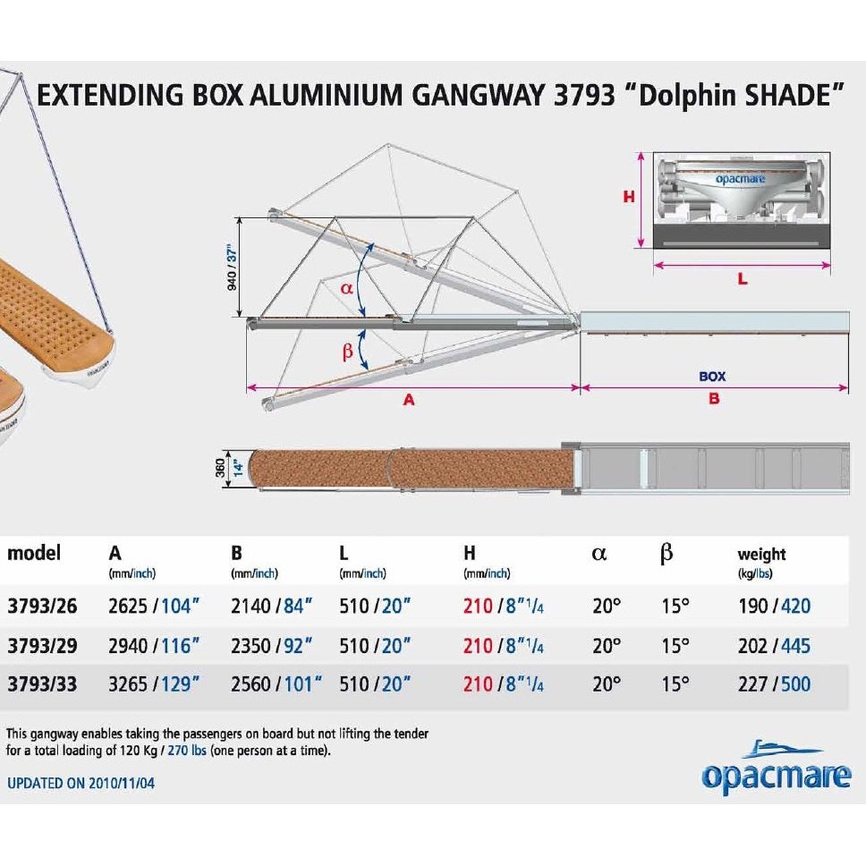 Opacmare Aluminium Box Passerelle 3793 - 2.6 to 3.3m