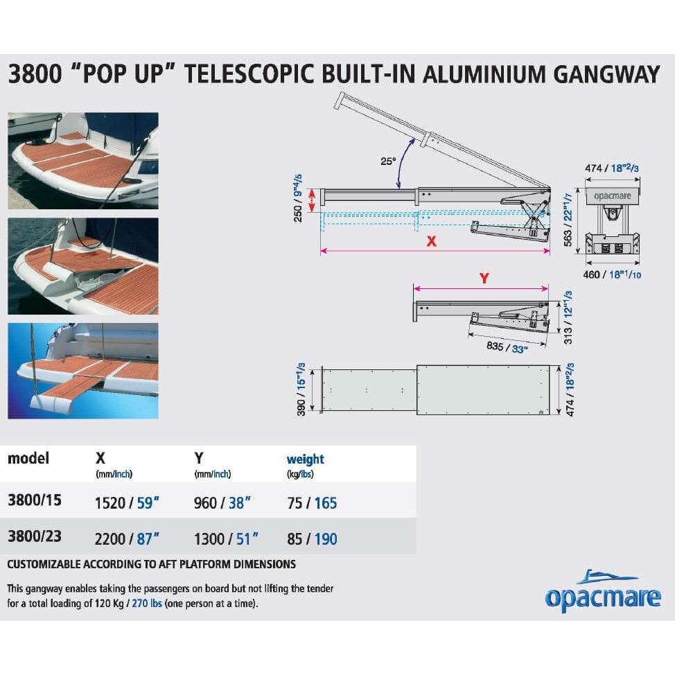 Opacmare Pop Up Integrated Passerelle 3800 - 1.5 to 2.2m