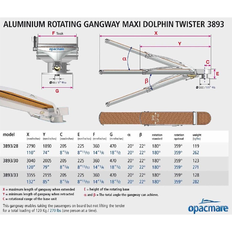 Opacmare Aluminium Rotating Passerelle 3893 - 2.8 to 3.3m