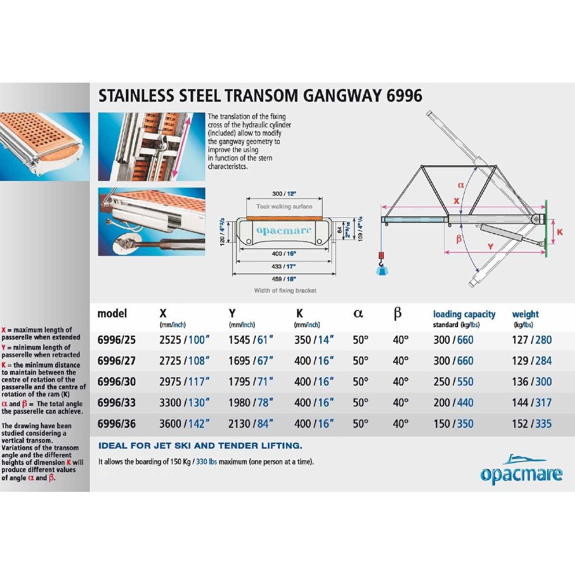 Opacmare Stainless Steel Transom Mount Passerelle 6996