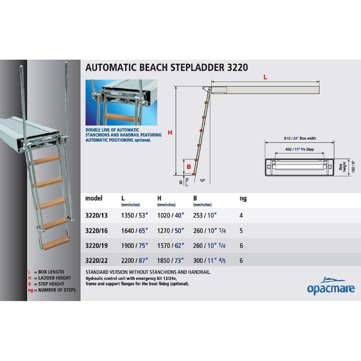 Opacmare Automatic Swimming Ladder 3220