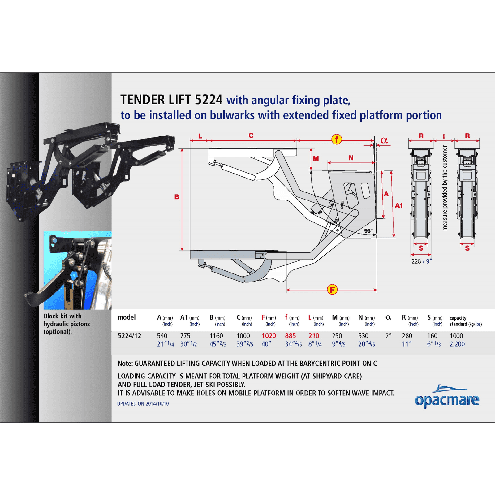 Opacmare Tender Lift 5224