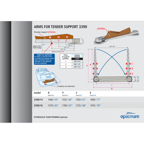 Opacmare Tender Support Arms 3390