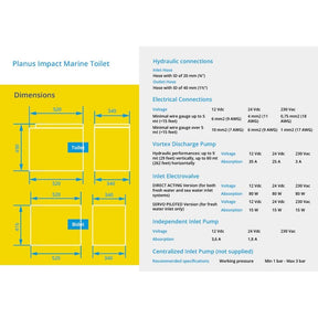 Planus-Impact-Marine-Dimension