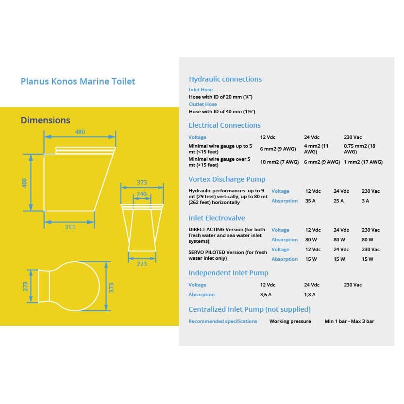 Planus Konos Marine Toilet Specifications