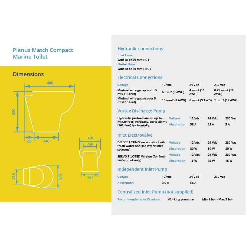 Planus Match Compact Marine Toilet