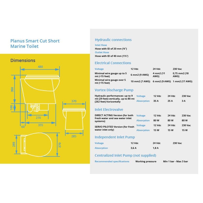 Planus Smart Cut Short Marine Toilet Specifications