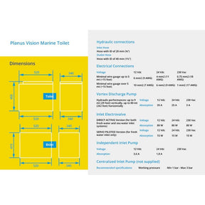 Planus-Vision-Marine-Dimension