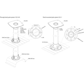 SC2-1 Pole Mount