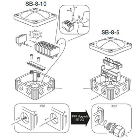 SB-8-10 Junction Box