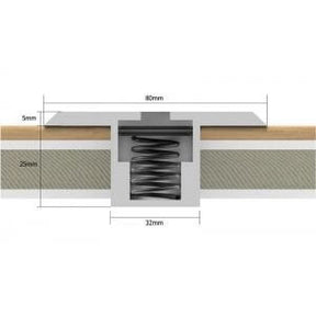 Surface Mount Pad Eye Specs