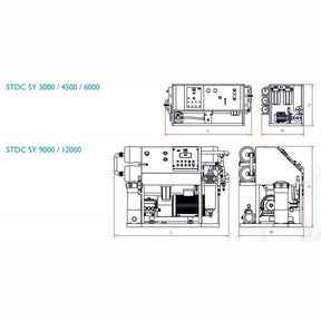 Tecnicomar STDC SY Watermaker Dimensions