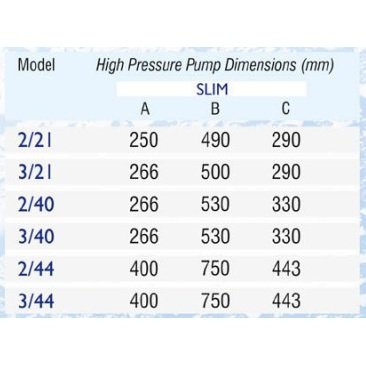 Tecnicomar Sailor Compact Special Specs