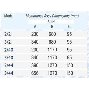 Tecnicomar Sailor Compact Special Specs