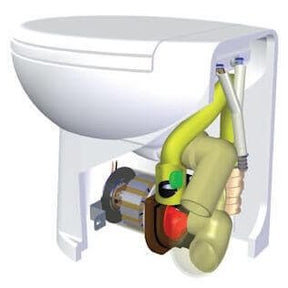 Planus Sky Marine Toilet